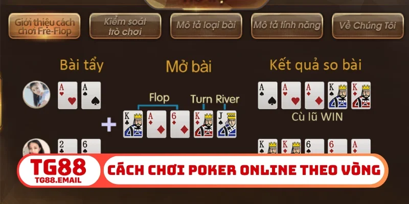 Cách chơi poker online theo vòng