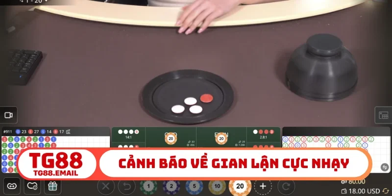 Cảnh báo về gian lận cực nhạy