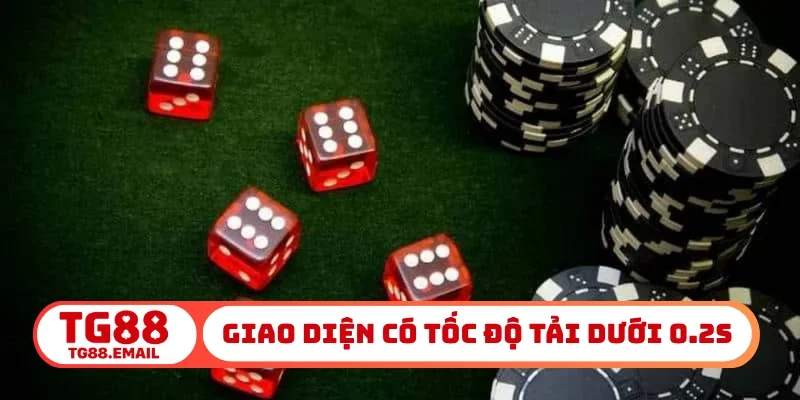 Giao diện có tốc độ tải dưới 0.2s