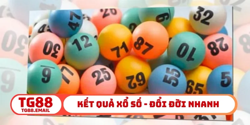 Kết quả xổ số