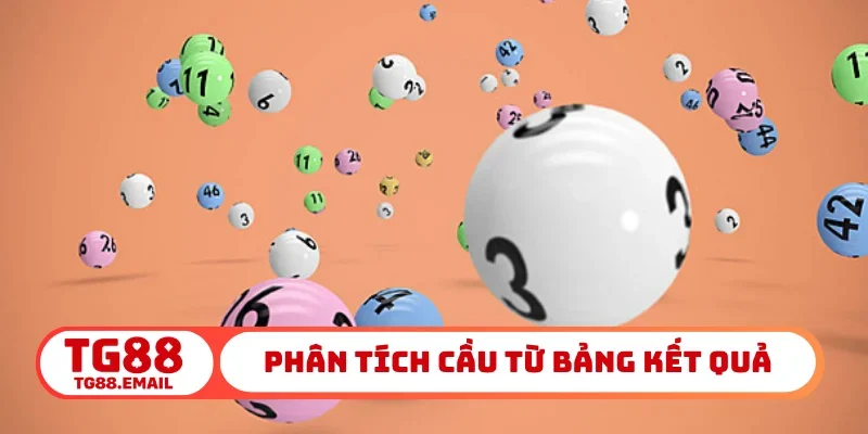 Phân tích cầu từ bảng kết quả