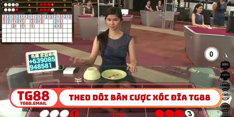 Theo dõi bàn cược xóc đĩa TG88