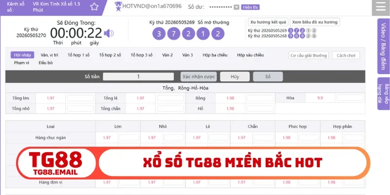 Xổ số TG88 miền Bắc hot